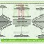 Социальное программирование Социальное программирование